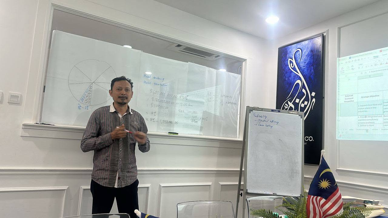 Membentangkan pengiraan strategi perniagaan di papan putih